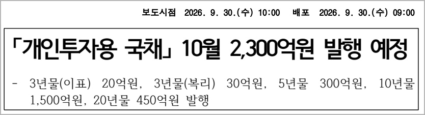 개인투자용 국채 10월 2300억원 발행 예정이라는 재정경제부 공고 제목